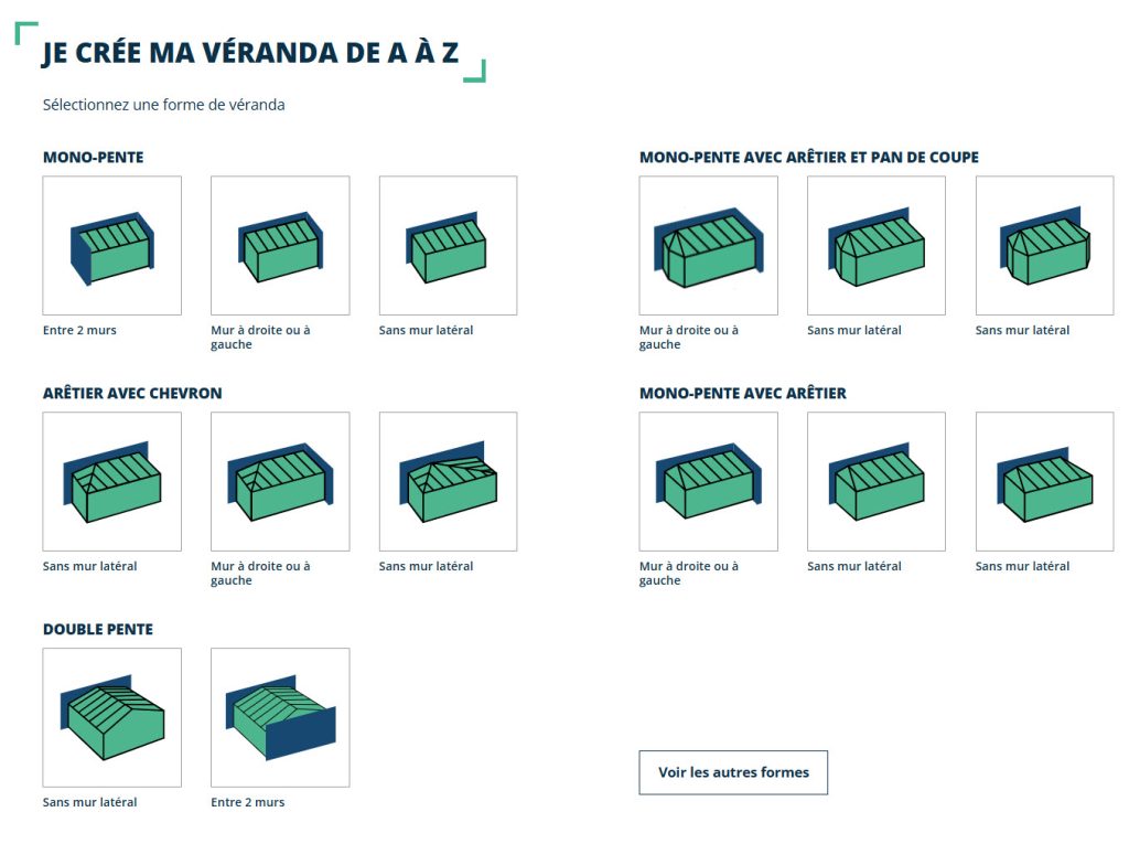Configurateur véranda - Etape 1 : choisir la forme